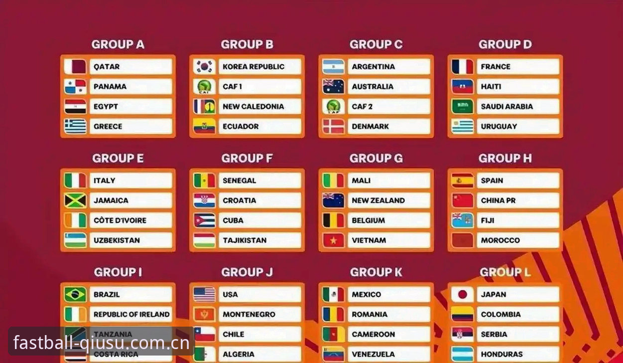 U17世界杯抽签：中国男女足的不同境遇vs同样挑战